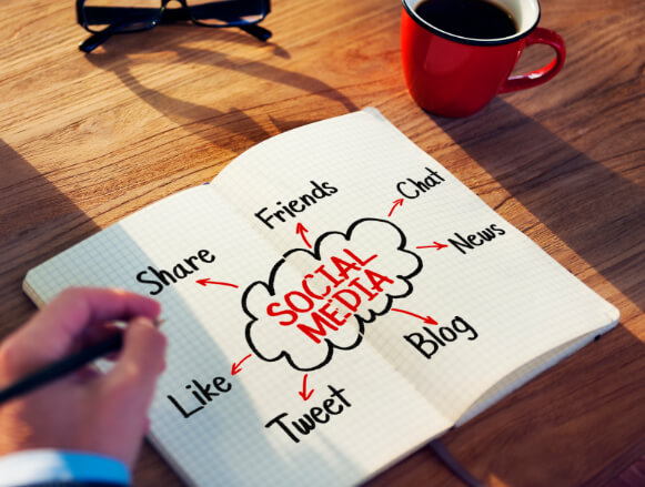 Social Media Marketing Services In Naples FL