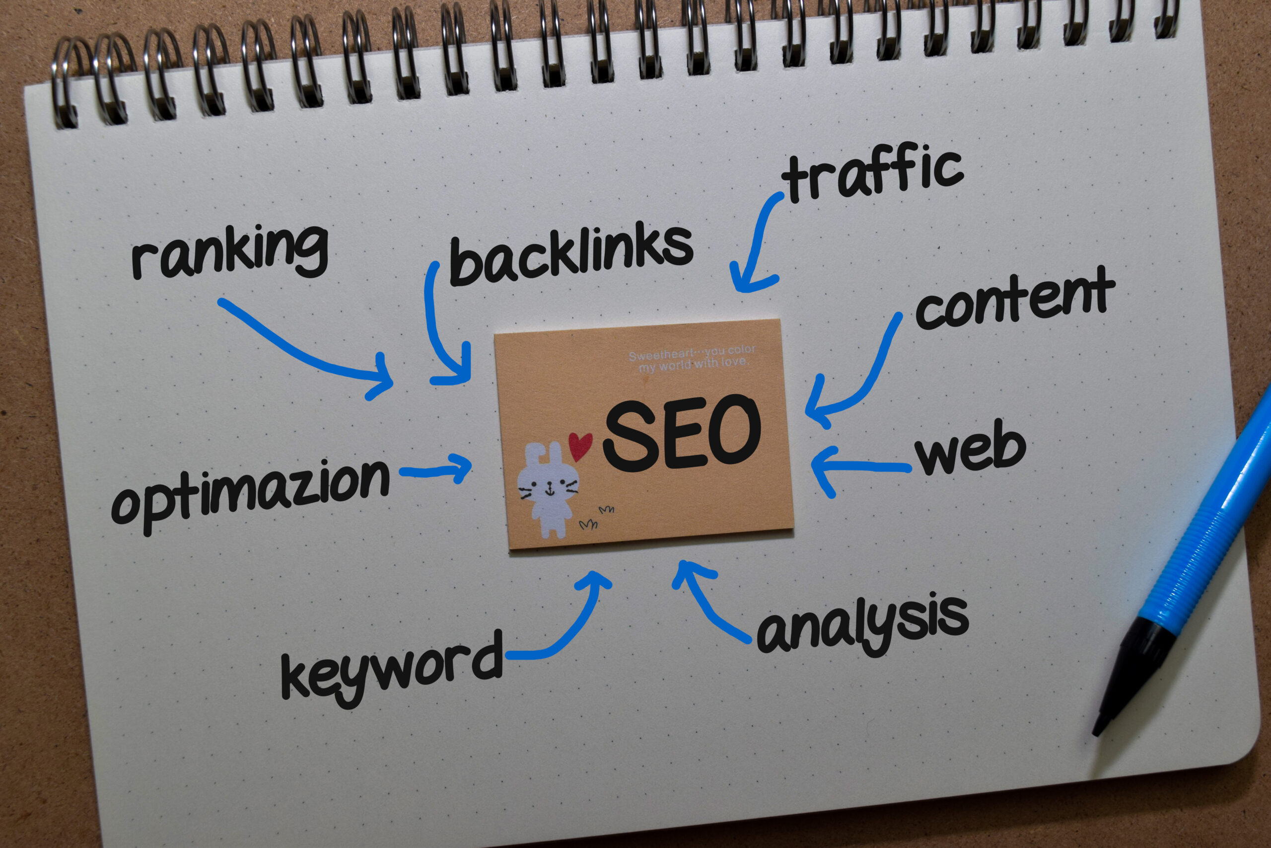 seo company near me